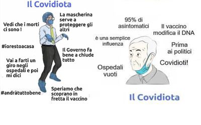 Covidioti